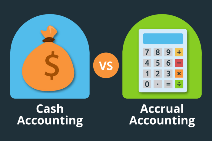 Cash vs accrual accounting method