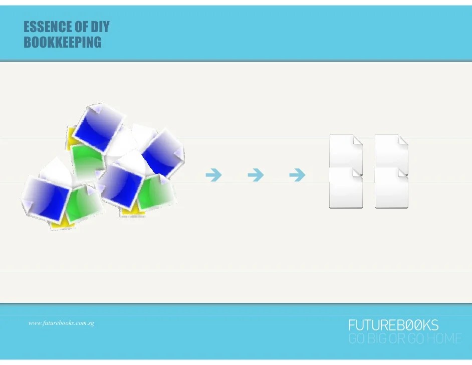 DIY bookkeeping tips for entrepreneurs