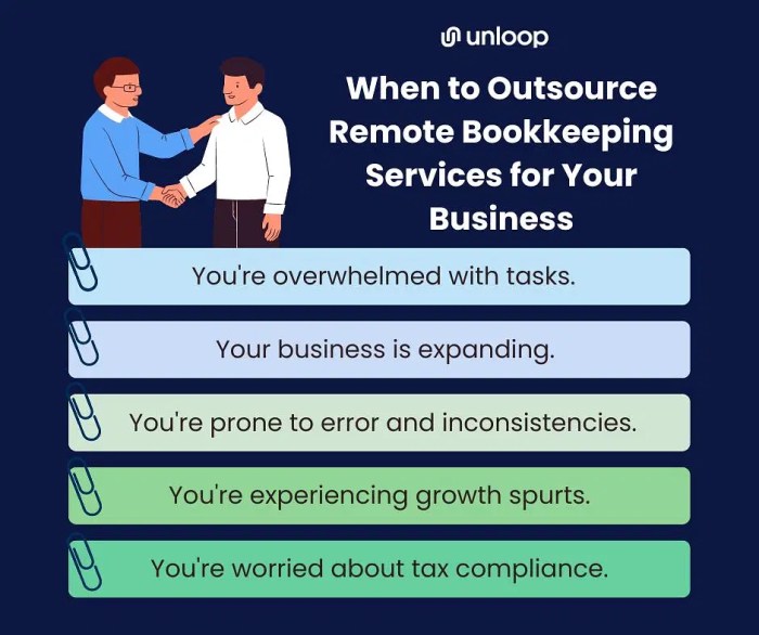Remote bookkeeping company reviews